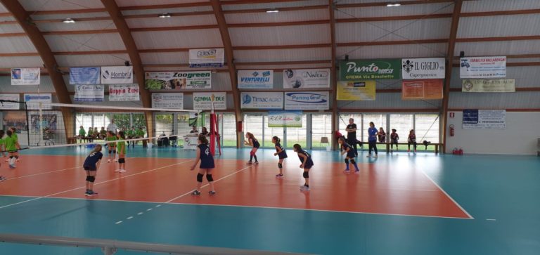 I risultati del weekend: 19-20 Ottobre