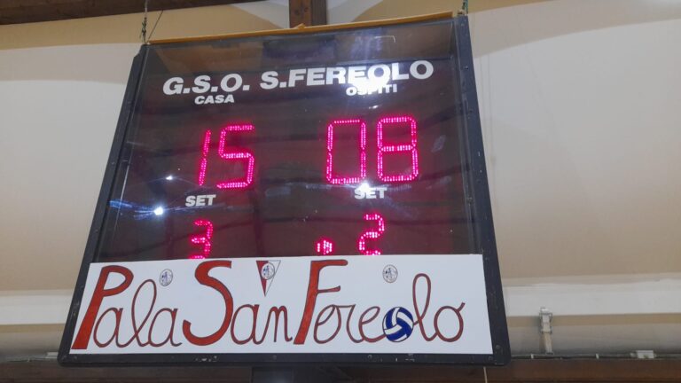 Risultati pallavolo – 20/22 gen 2023